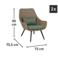 Balkonmöbel-Set Aliceville 3-teilig Polyrattan Grün-Grau 28 Balkonmöbel-Set Aliceville 3-teilig Polyrattan Grün-Grau -Startseite Umfassend 48124977651 VM01 280219 15